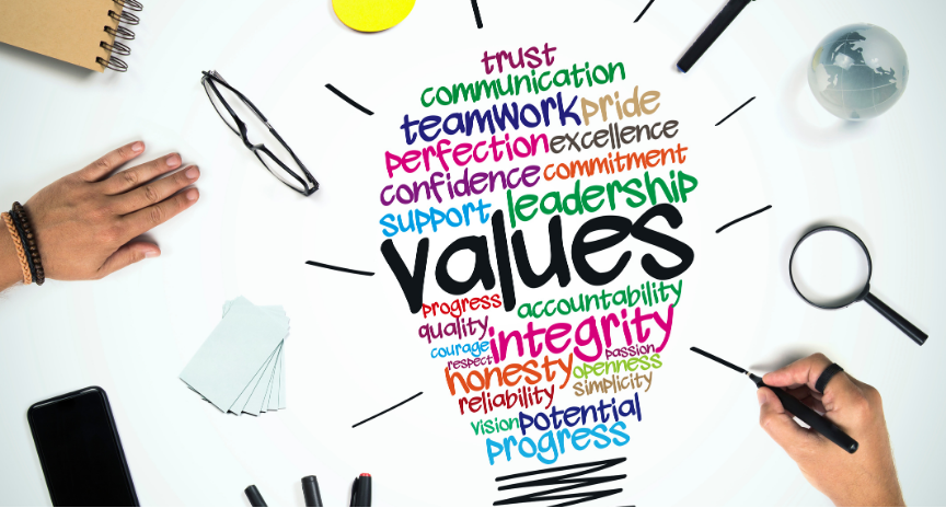 LIVING WITH INTEGRITY AND ALIGNMENT